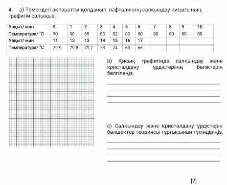 Жауабы барма катты керек​