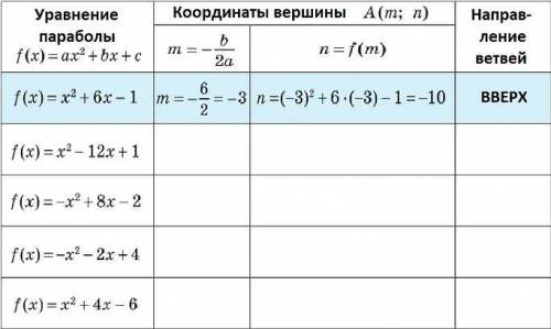 СОР 1 Квадратные корни и иррациональные выражения