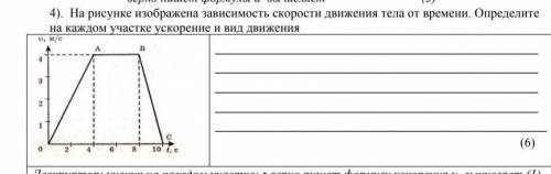 На рисунке изображена зависимость скорости движения тела от времени. Определите на каждом участке ус