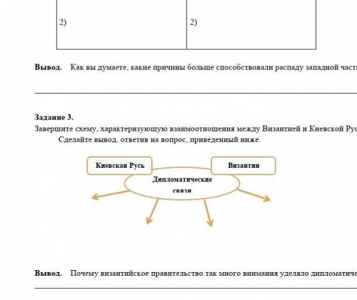 Завершите схему характеризующийся отношения между византией и Киевской русью под стрелочками приведи