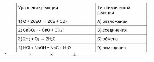 .Установите соответствие между уравнением химической реакции и типом. [4] За каждый правильно указан