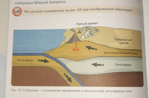 Что должно измениться на рис.58 при изображении обдукции?​