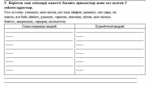 Берілген сын есімдерді қажетті бағанға орналастыр және кез келген 3 сөйлем құрастыр. Сын есімдер: үл