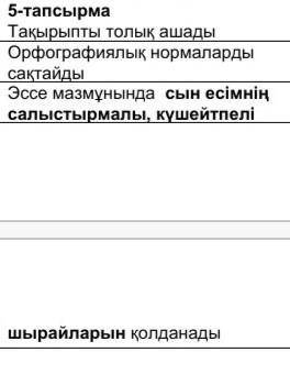 5-тапсырма « Мен ана тілімді құрметтеймін» тақырыбына эссе жазыңыз. Эссе мазмүнында сын есімнің салы