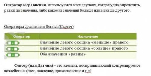 по инфе это очень сложно​