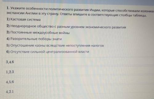 Укажите особенности политического развития Индии которая колониальной экспансии Англии в эту страну