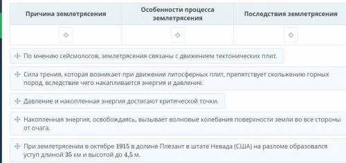 Определи причину, особенности процесса и последствия землетрясения. Распредели предложения в соответ