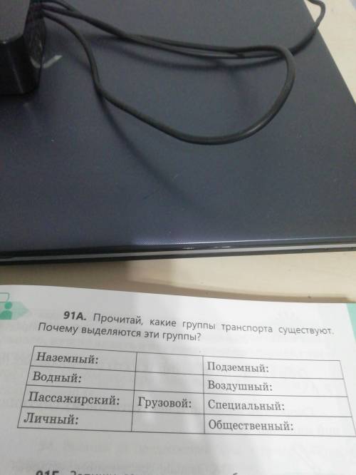 Прочитай, какие группы транспорта существуют. Почему выделяются эти группы?