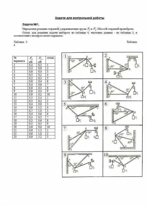 Рисунок 8. Определить реакции стержней,удерживающих грузы F1=0.4 F2=0.5