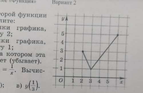 Дан график некоторой функции (рис. 35). Определите: a) ординату точки графика, имеющей абсциссу 2; б