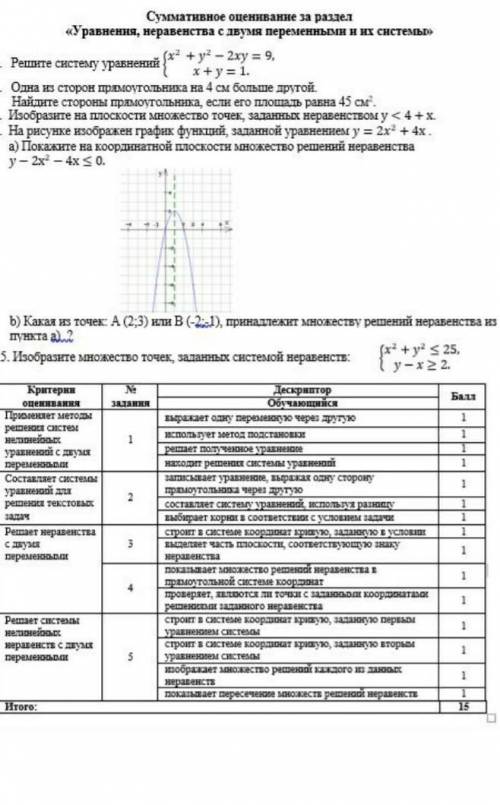 ответы на сор по алгебре​