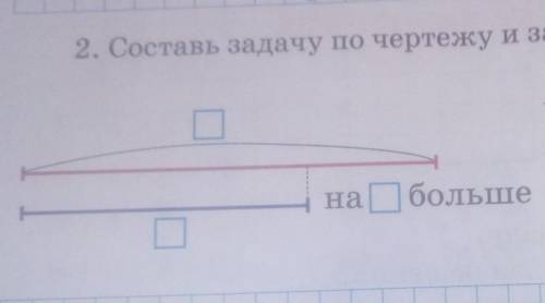 Составь задачу по чертежу и запеши её решения