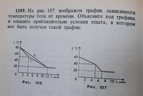 На рисунке 107 изображен график зависимости температуры тела от времени. Объясните ход графика и опи