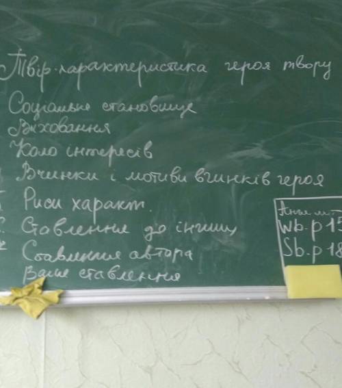 Написати твір роздум на тему про Тугара вовка з Захар беркут 10 15 речень використовуючи план​