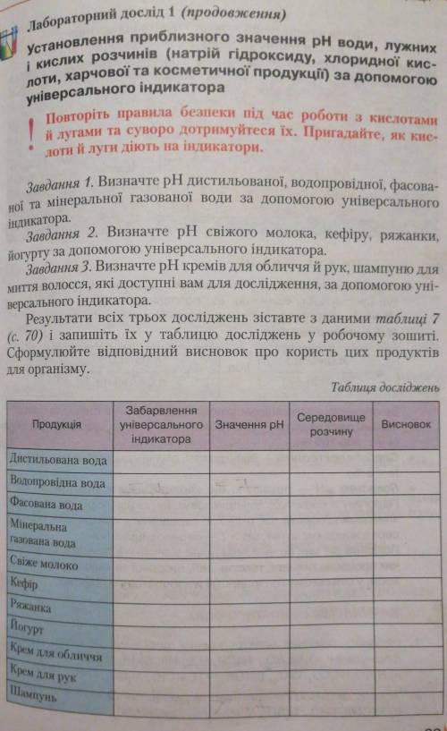 ДАЙТЕ ВІДПОВІДІ НА ЗАПИТАННЯ ​