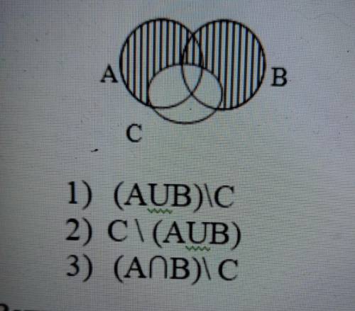 Выбрать запись, соответствующую заштрихованной части диаграммы Эйлера-Венна.