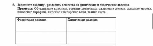 Заполните таблицу , разделить вещества на физические и химические явления ​