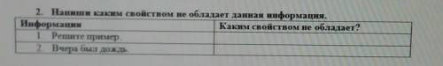 Напишите каким свойством не обладает данная информация.​