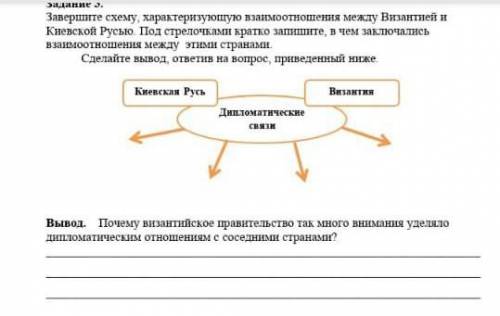 завершите схему характерезующие взаимоотношение между Византеей и Киевской Русью.Под стрелочками кра