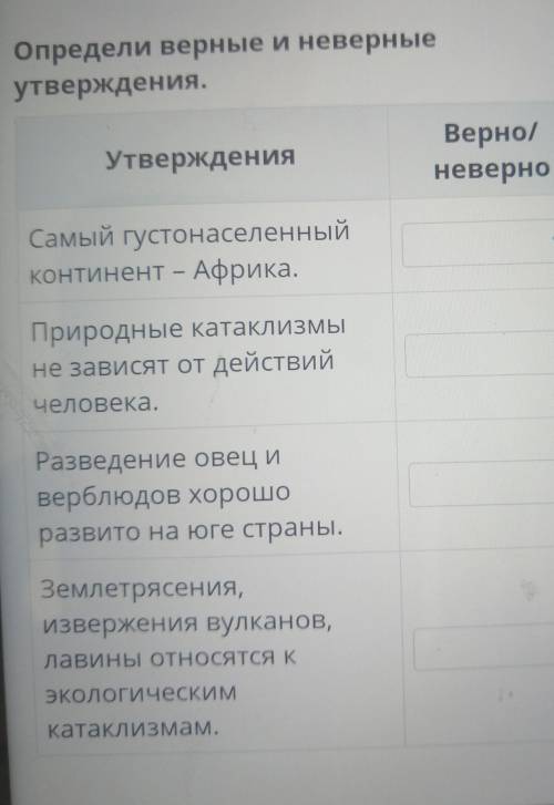 Определи верные и неверные утверждения Помагите​