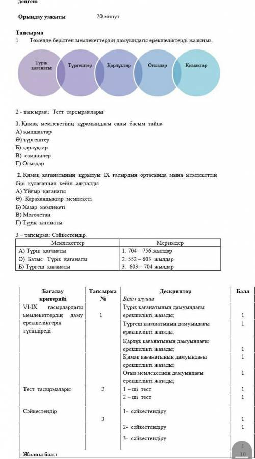 Томенде берилген мемлекеттердин дамуындагы ерешеліктерін жаз