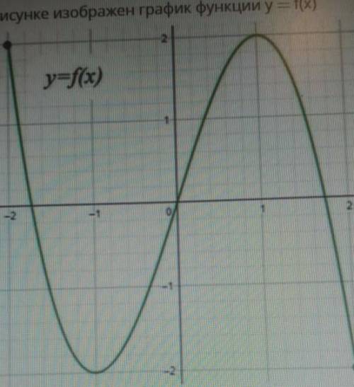 На рисунке изображен график функции y=f(x) Укажите:1)областьзначений функции;2)определить четность и