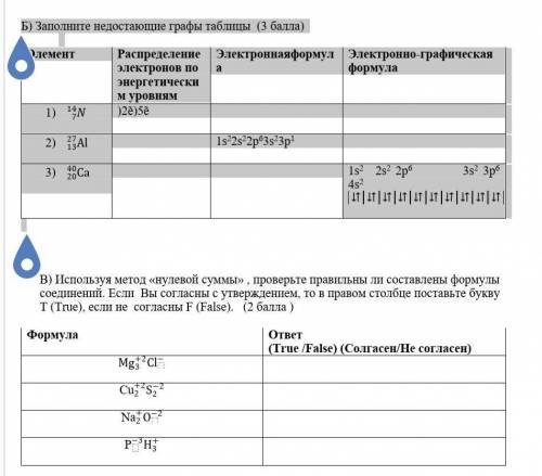 Б) Заполните недостающие графы таблицы ( ) В) Используя метод «нулевой суммы» , проверьте правильны