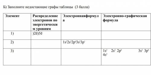 БУДУ ОЧЕНЬ БЛАГОДАРЕН ​