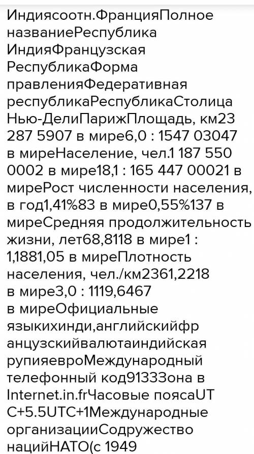 Сравните значение относительной влажности в кабинете и коридоре. Сделайте вывод ​