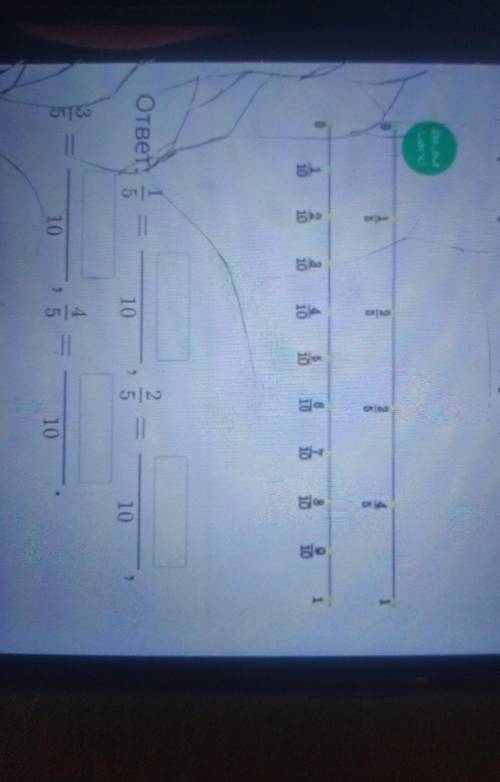 Используя координатный луч на промежутке от 0 до 1, найди дроби,которые равны между собой.ответ:——10