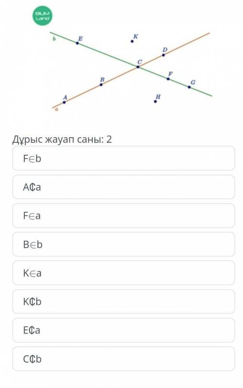 Сурет бойынша дұрыс тұжырымдарды анықта