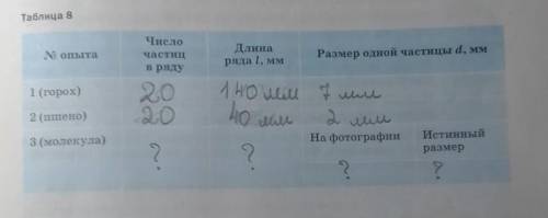 ФИЗИКА 7 класс. Лабораторная работа номер 2. Как найти молекулу, и что писать в строчках На фотогра