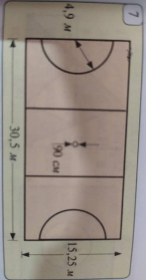 Вычислите периметр стадиона для американского футбола. изображение на рис 7​