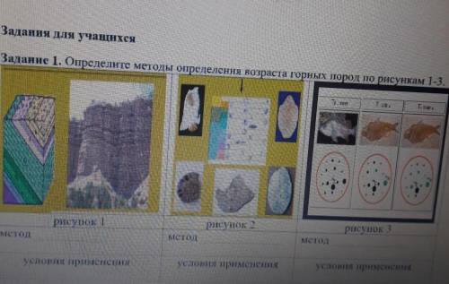 Задание 2. Объясните, при каких условиях данные методы на рисунках 1,2,3 могут применяться. 2 задани