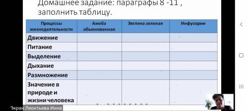 Заполните таблицу (7класс)