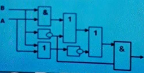 По схеме на рисунке составте соответствующие логические выражение и найти его значение при всех возм