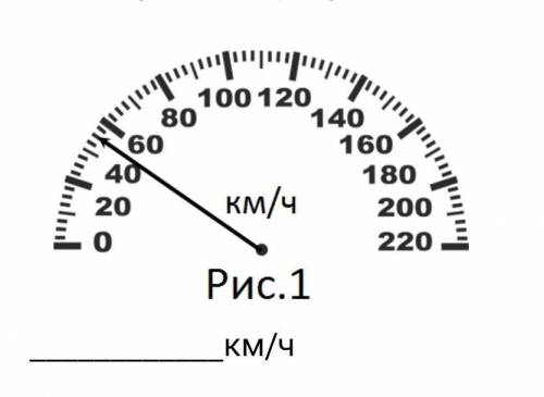 Определите куда падает стрелка на спидометре. ​