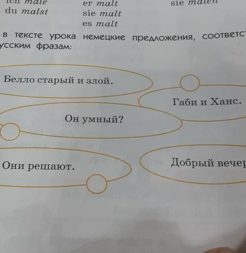 Найдите в тексте урока немнцкие придложения,сообтетствующие русским фразам