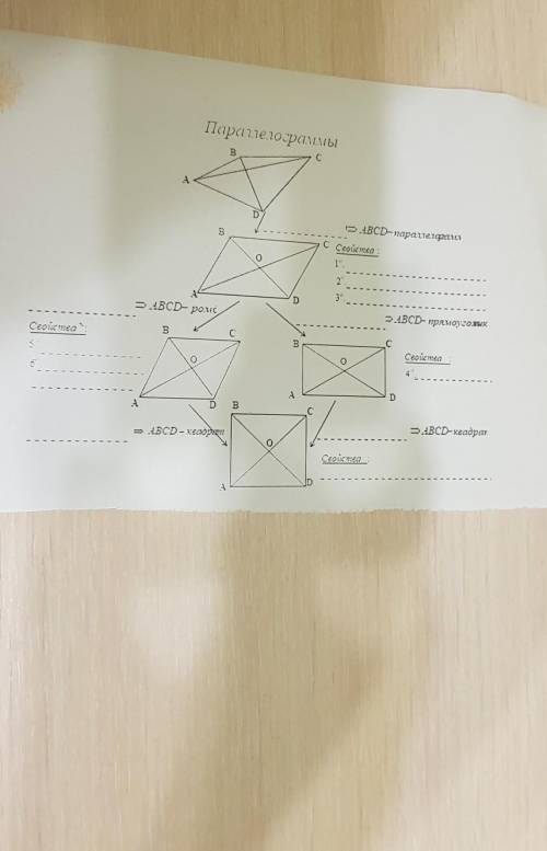 надо заполнить таблицу​