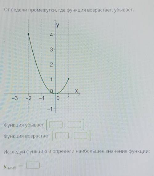 Определи промежутки, где функция возрастает, убывает. Функция убывает |Функция возрастаетИсследуй фу