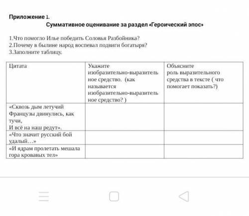 3.Заполните таблицу.  ЦитатаУкажите изобразительно-выразительное средство.  (как называется изобрази