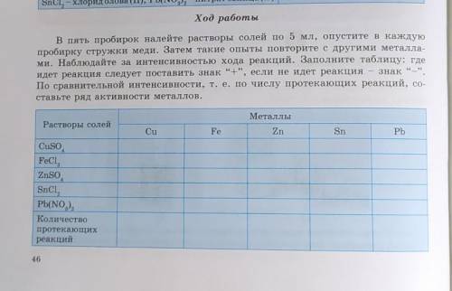 В таблице нужно поставить плюсы и минусы скажите почему реакция идёт или не идет, напишите все в тет