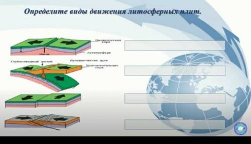 Привет что не мимо! мне пожайлуста с географией.ЗАРАНЕЕ