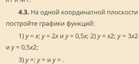 4.3. На одной координатной плоскости постройте графики функций:​