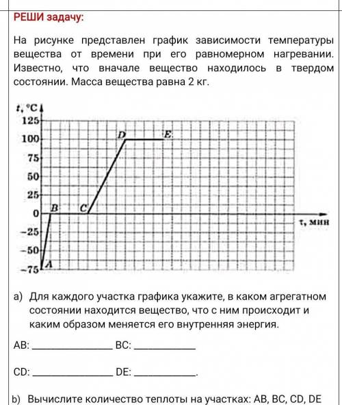 Для каждого участка графика укажите,в каком агрегатном состоянии находится вещество, ​