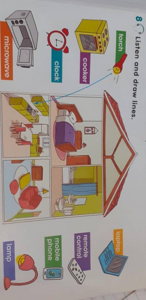 Look at the things and answer the questions. 1. Which use electricity? 2. Which use batteries?3. Whi