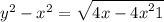 {y }^{2} - {x}^{2} = \sqrt{4x - {4x}^{2}1 }