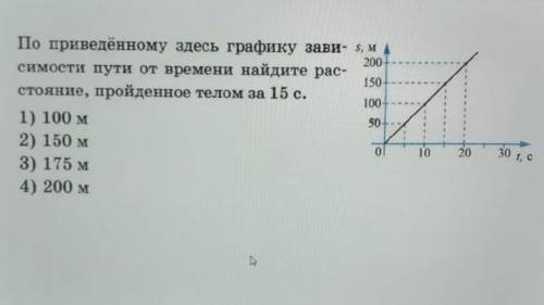 с формулой если можно и полный ответ.) Благодарю))