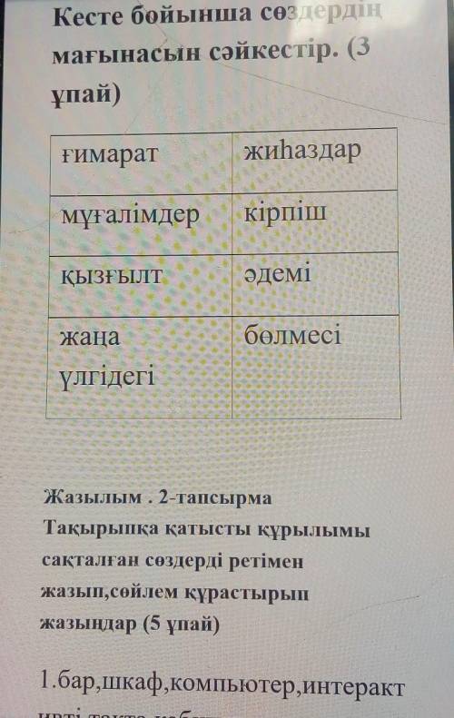 Кесте бойынша сөздердің мағынасын сәйкестір. (3ұпай)ҒимаратжиһаздармұғалімдеркірпішҚЫЗҒЫЛТәдеміжаңаб