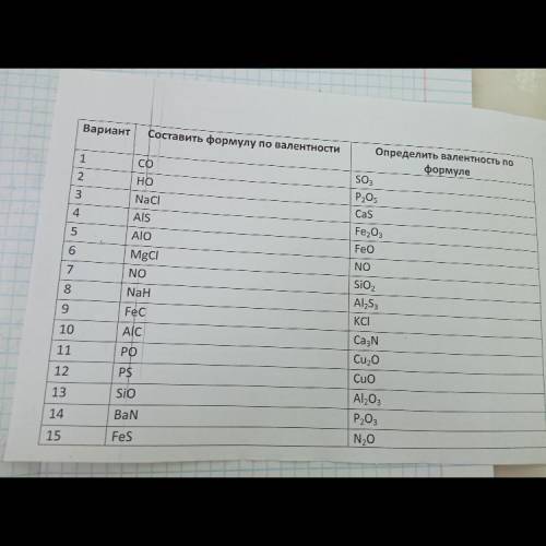 Нужно только определение валентности по формуле. заранее благодарен